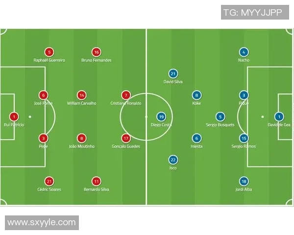 深圳足球队与成都足球队赛后复盘速度对比分析与战术探讨
