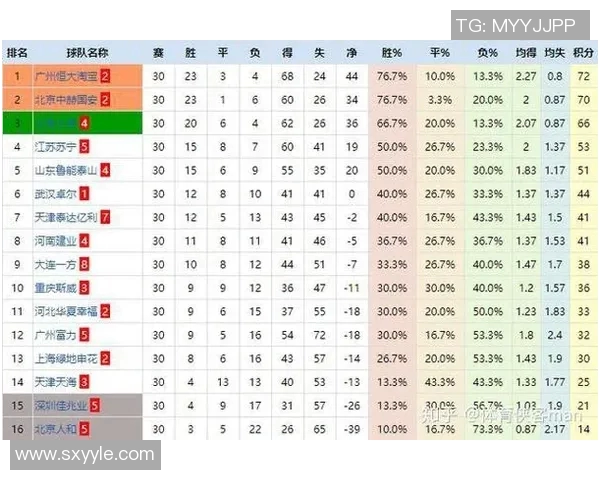 赛后复盘:北京篮球队与杭州篮球队的耐力较量与战术分析