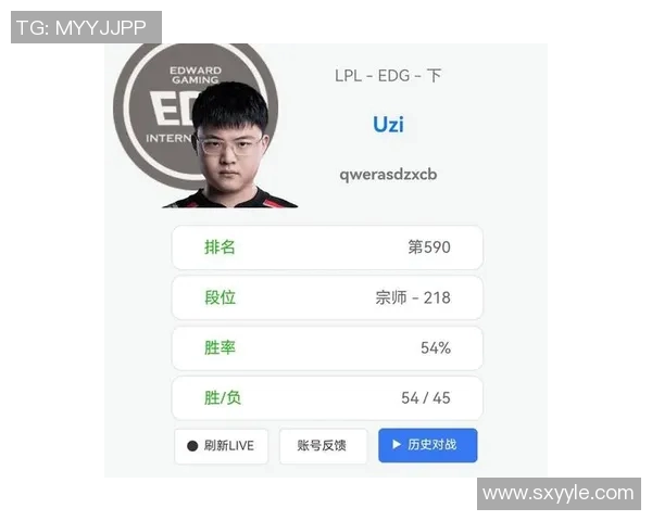 LNG战队在世界大师赛积分榜上以50分稳居第一位置展现强大实力