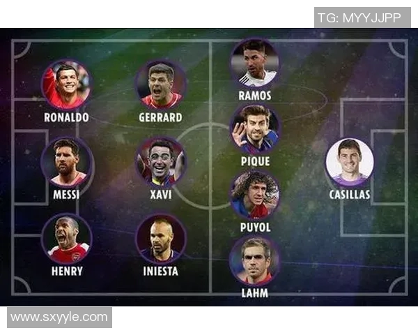 皇马和巴萨与英超球队之间的历史交锋战绩