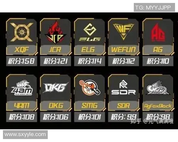 最新和平精英灵活性排行榜揭晓V5战队稳居第一名引发热议