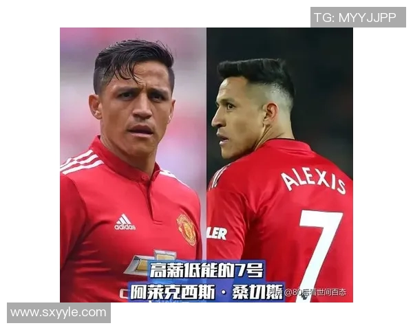 7号球衣足球明星中以字母R开头的球员有哪些值得关注的名字和成就 7号球衣足球明星中以字母R开头的球员有哪些值得关注的名字和成就