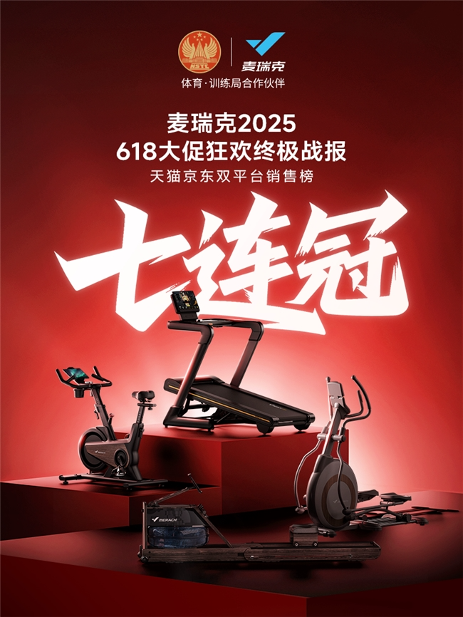 乐鱼leyu麦瑞克科技618再度连任大促冠军做最懂消耗者的家用健身专家(图1)